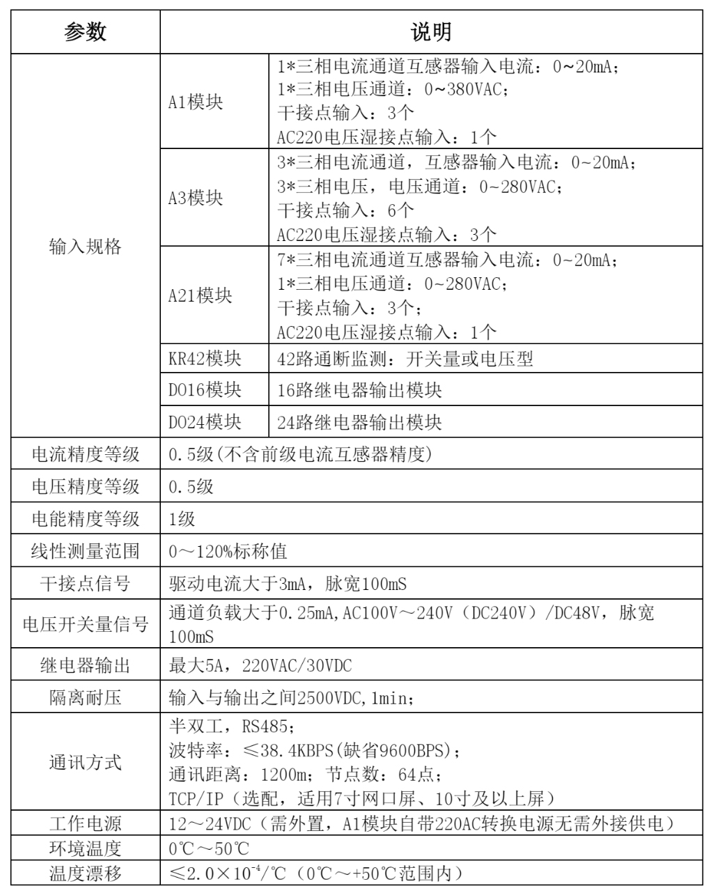 其他参数.jpg