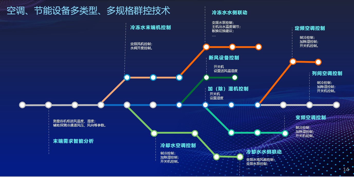 可视化2.jpg
