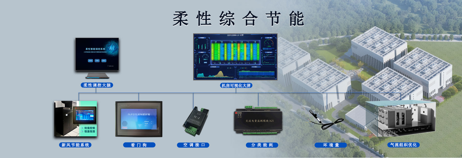 交流电量监测