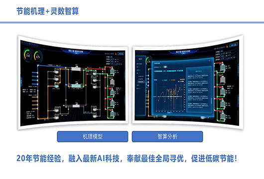 中央空调节能方案